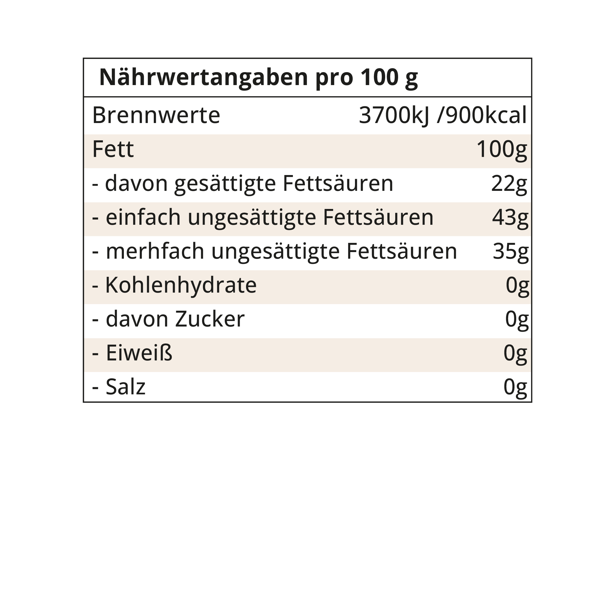 hanfoel bio